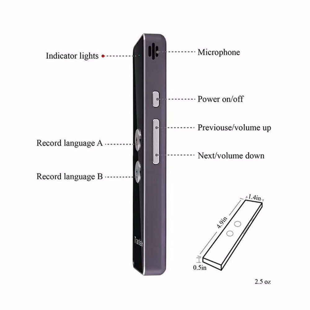 Translator Tool BapMagic