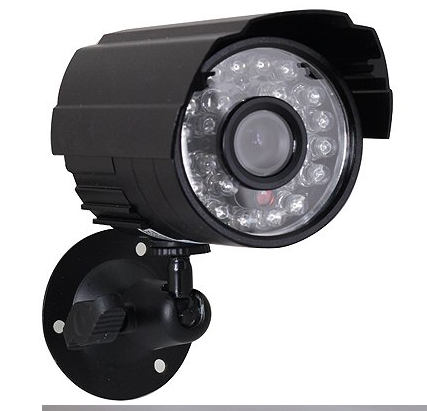 Surveillance Cameras,  Security Products BapMagic