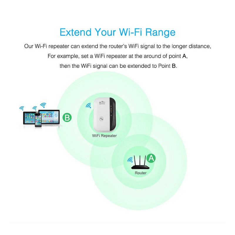 Wifi Repeater Wifi Signal Amplifier BapMagic