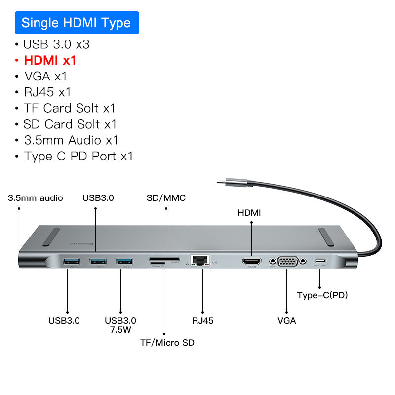 Hub Docking Station BapMagic