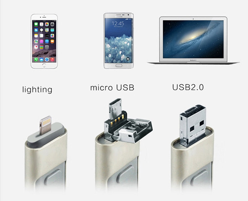 Three In One OTG USB Flash Disk For Computer And Mobile Phone BapMagic