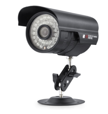 Surveillance Cameras,  Security Products BapMagic