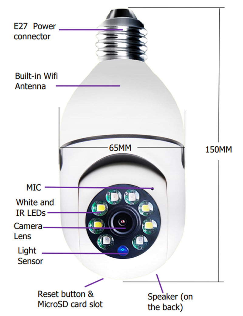 WiFi CAMERA 1080P Bulb 4X Zoom Camera E27 Home 5GWiFi Alarm Monitor BapMagic