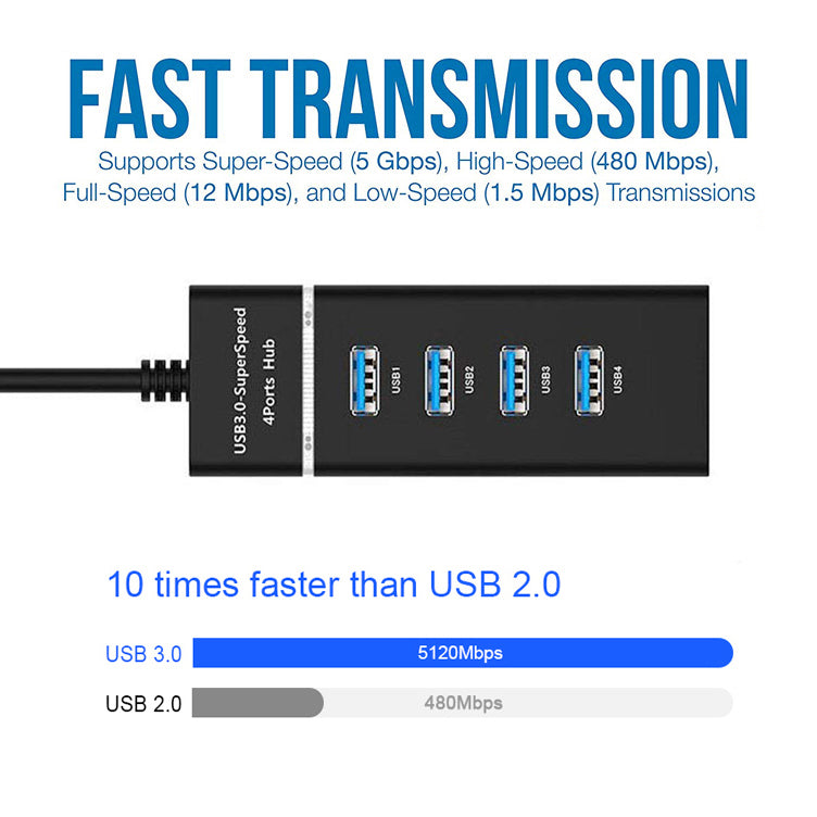 4 In 1 2.0 3.0 USB HUB Splitter High Speed Multi Splitter USB Adapter Expander Cable For Desktop PC Laptop Adapter USB HUB BapMagic